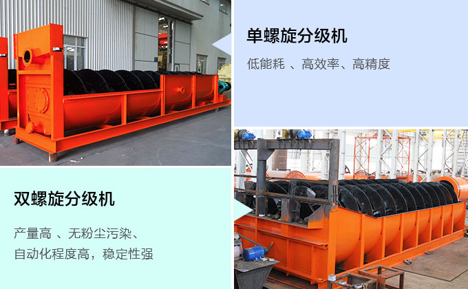 分級機(jī)
