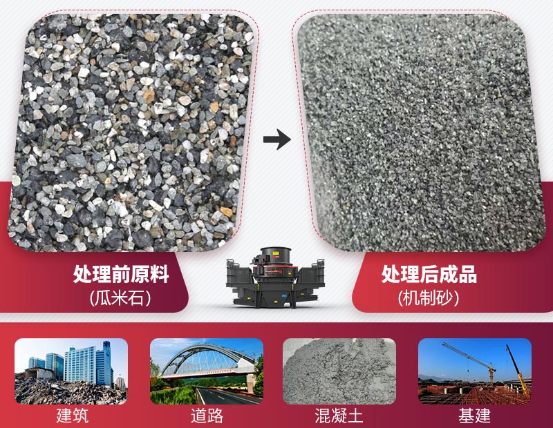 瓜米石制砂應用領域