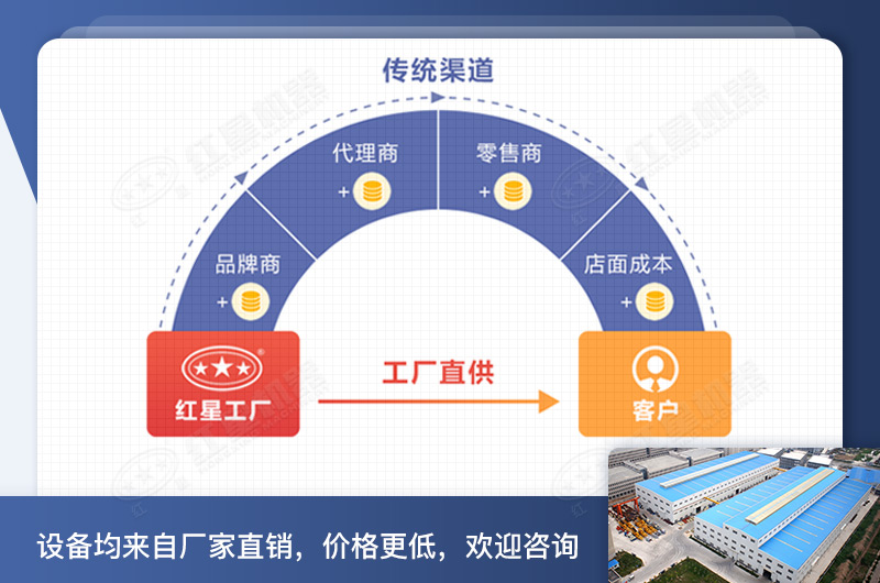 紅星機器鵝卵石洗沙機器價格工廠直銷