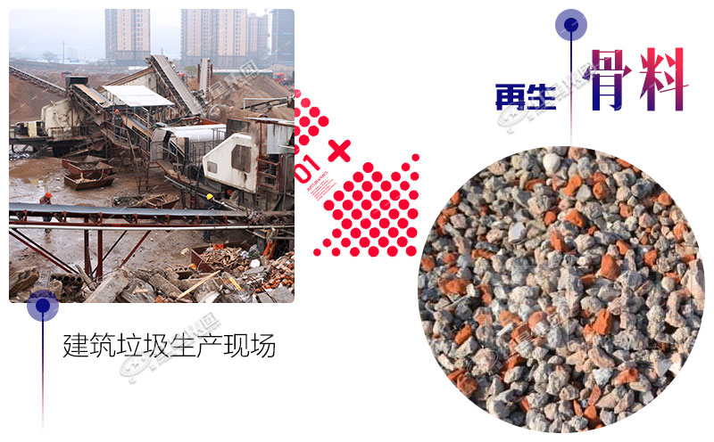 建筑垃圾處理生產(chǎn)線配置不同價格不等