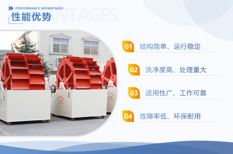 輪斗洗沙機型號規(guī)格多，優(yōu)勢可見