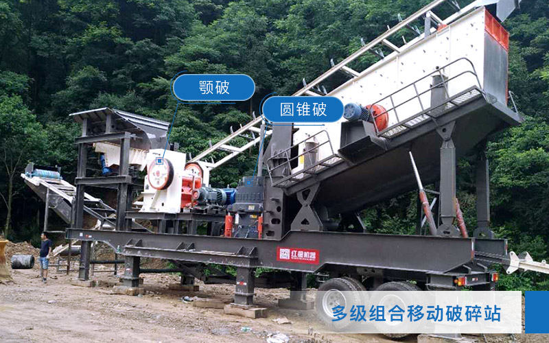 四合一車載破碎機：鄂破+圓錐破