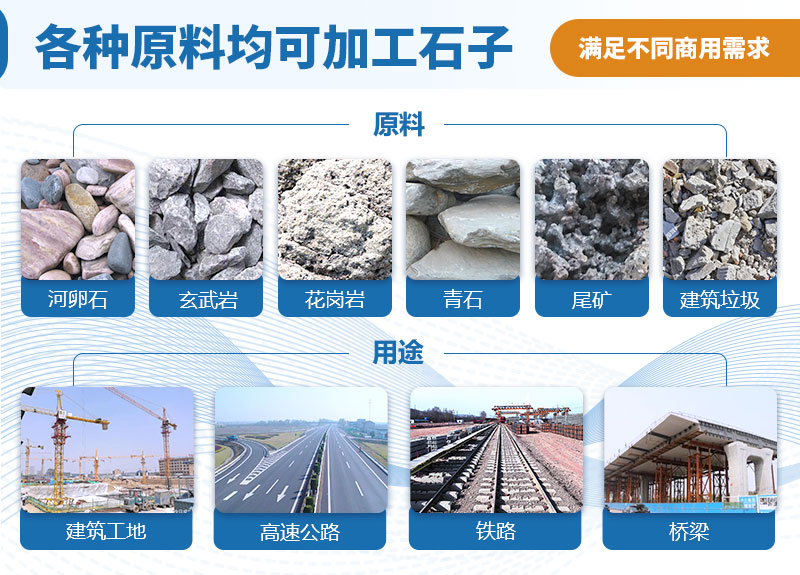 生產(chǎn)機(jī)制砂原料