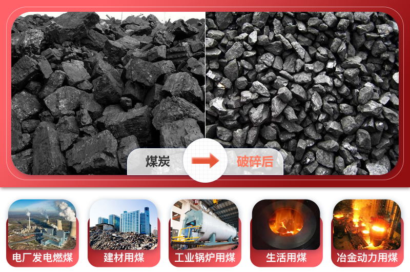 破碎煤的破碎機(jī)每小時3千噸有哪幾種，價格是多少