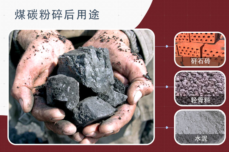 經(jīng)過煤礦大型破碎機粉碎后的用途