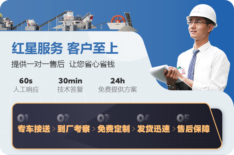 制砂機(jī)一套多少錢？選紅星機(jī)器更優(yōu)惠