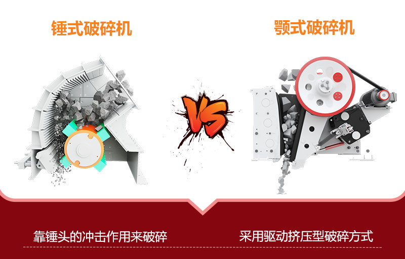 錘式破碎機(jī)和顎式破碎機(jī)工作原理