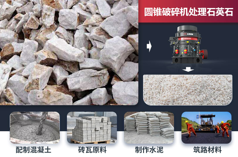 圓錐破碎機(jī)能破石英石嗎？現(xiàn)場(chǎng)視頻及價(jià)格