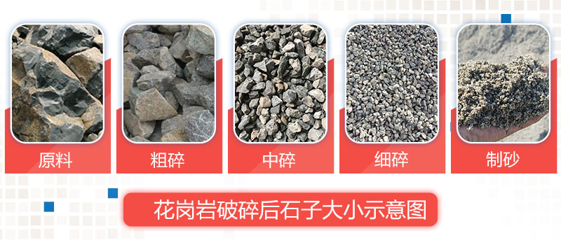 花崗巖用什么破碎機(jī)破碎？花崗巖碎石機(jī)有哪些