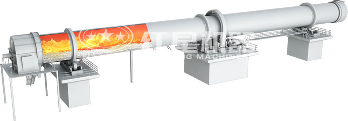 赤鐵礦回轉(zhuǎn)窯原理圖