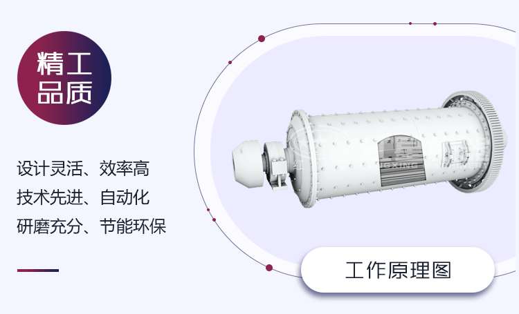 球磨機(jī)工作原理
