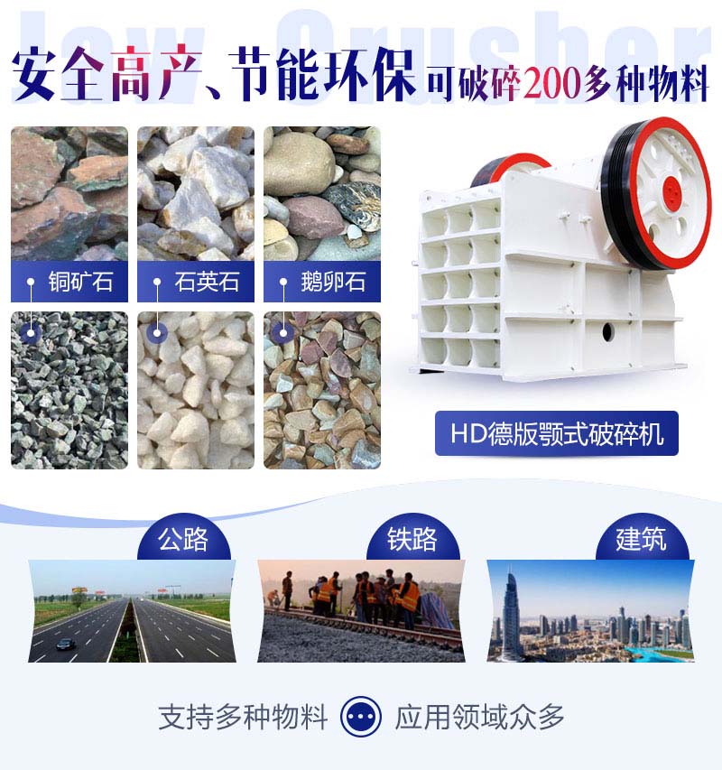 HD德版顎式破碎機應(yīng)用領(lǐng)域