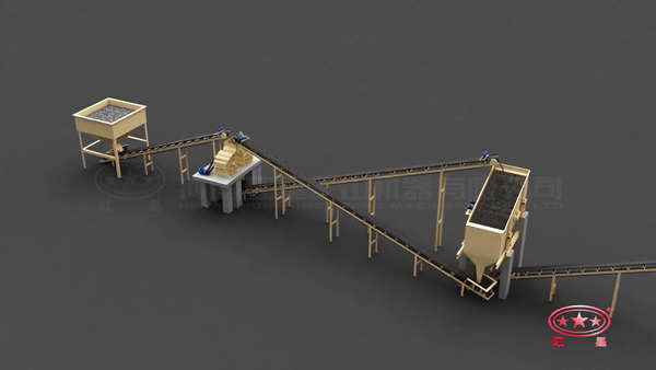 細(xì)碎機(jī)生產(chǎn)線配置