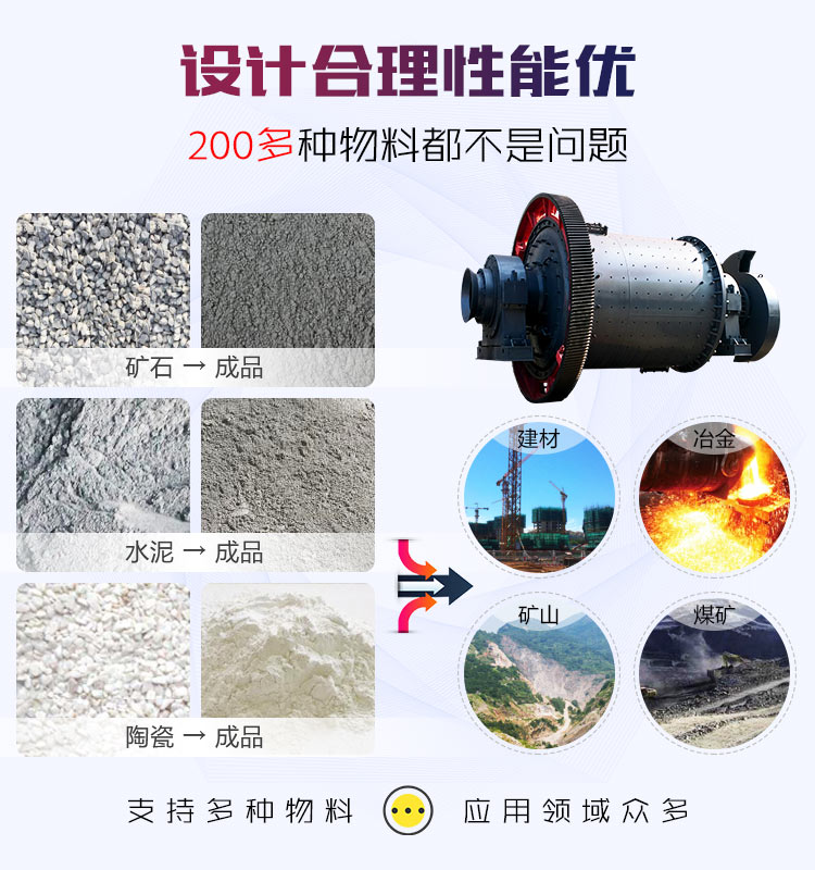 球磨機(jī)用途
