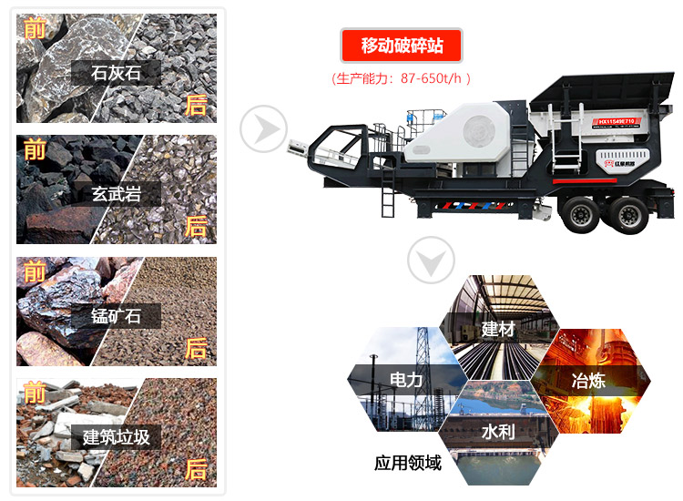 移動(dòng)流動(dòng)石子機(jī)加工效果