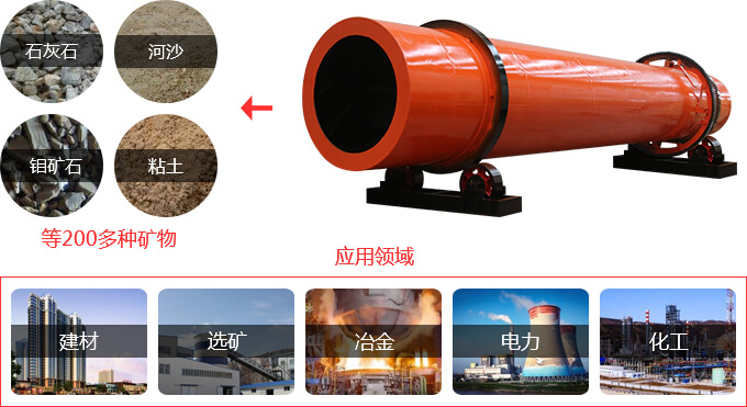 河沙烘干機的結(jié)構(gòu)原理及特點優(yōu)勢