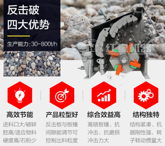 玄武巖反擊式破碎機(jī)四大優(yōu)勢