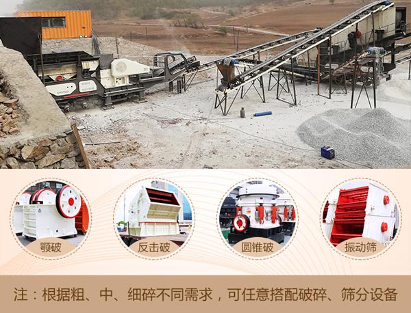 移動石料破碎機(jī)多種搭配任您選擇