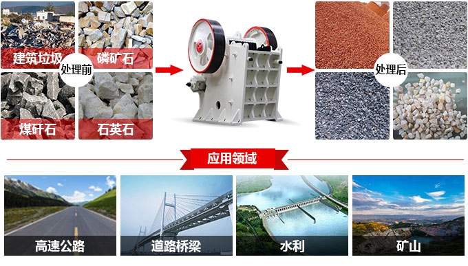 912破碎機應用范圍