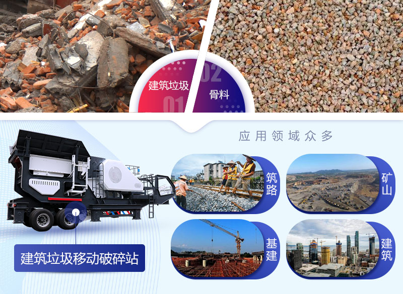 建筑垃圾移動破碎站應(yīng)用應(yīng)用