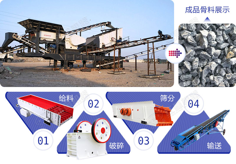 移動(dòng)石頭加工石子生產(chǎn)線(xiàn)
