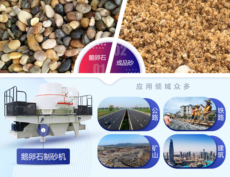 河卵石、鵝卵石用處大不同-鵝卵石破碎、制砂機(jī)設(shè)備推薦