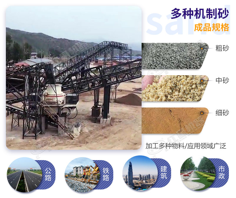 機制砂生產(chǎn)線應(yīng)用價值