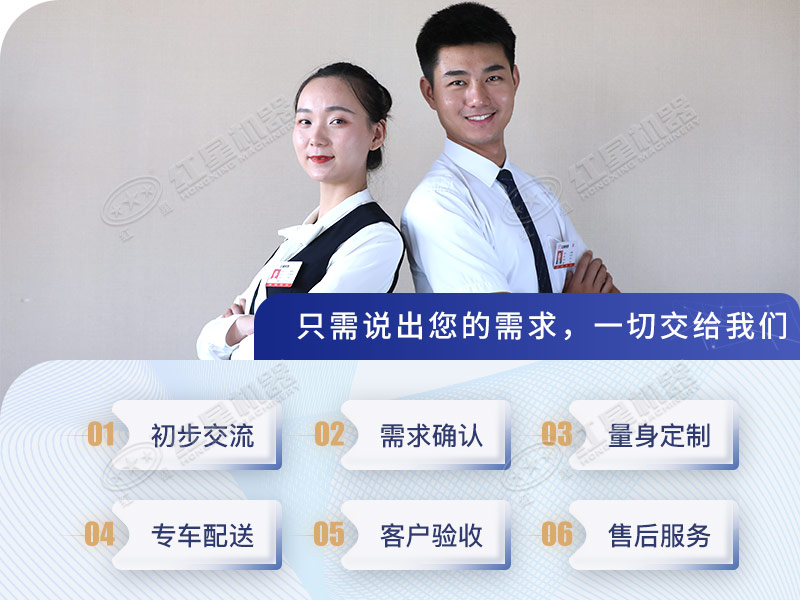 說出您的需求一切交給我們