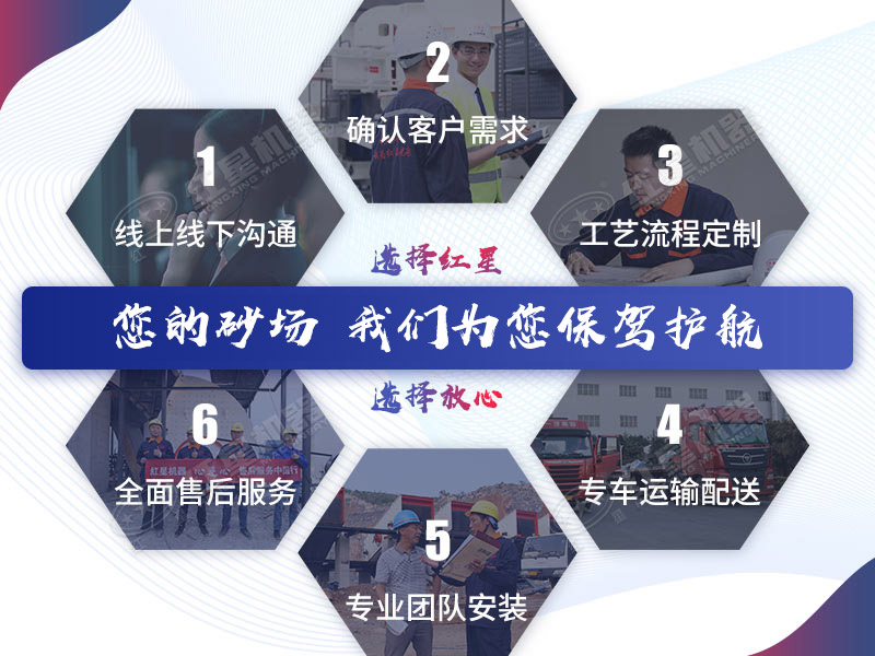 紅星為您提供完善的服務(wù)