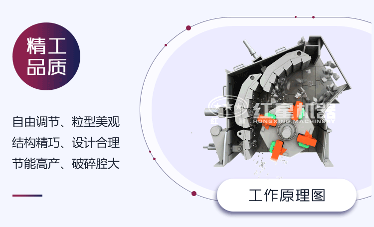 反擊式破碎機(jī)工作原理