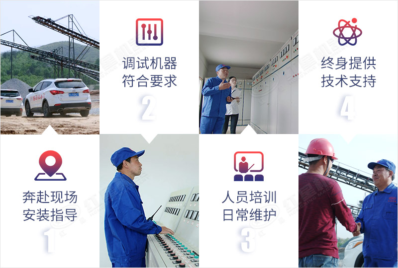 專業(yè)售后，隨時(shí)為您服務(wù)，保障生產(chǎn)連續(xù)性