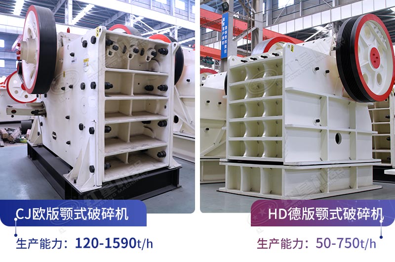 不同產(chǎn)能的顎式破碎機