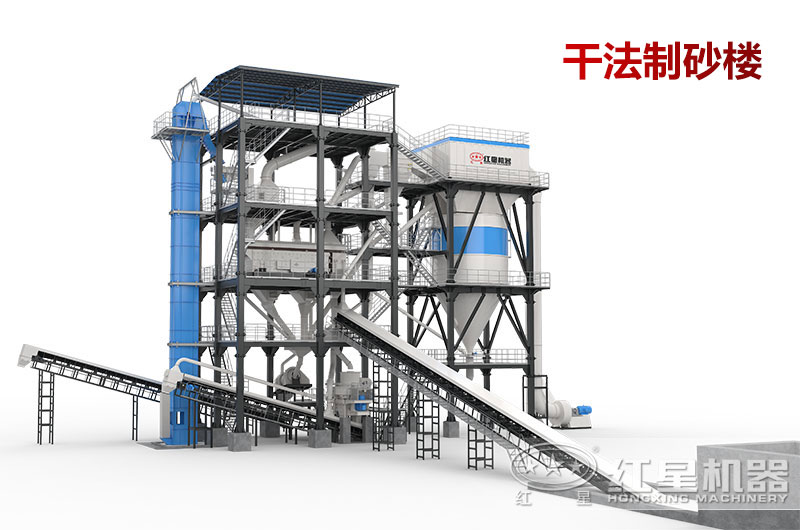 干法制砂機(jī)生產(chǎn)石灰石，3D圖