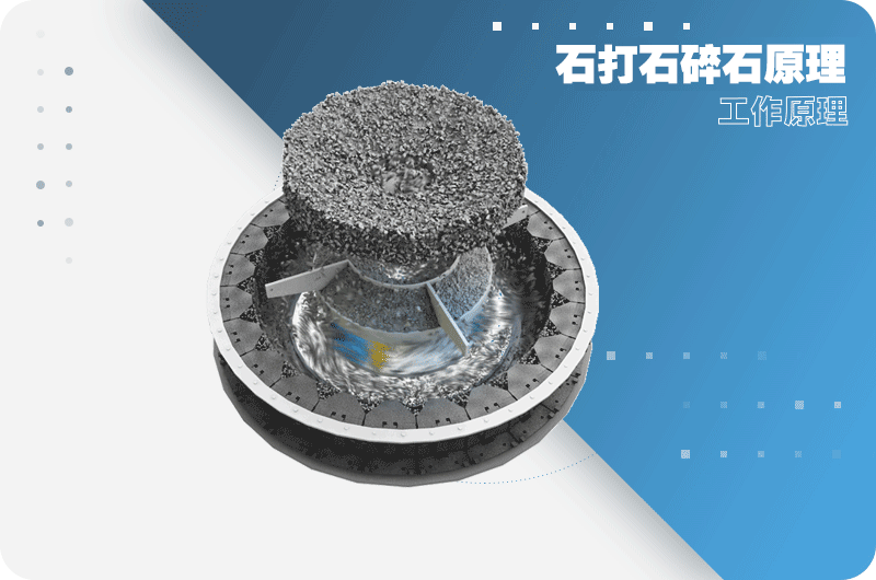 制砂機產(chǎn)量影響跟工作原理有很多關(guān)系