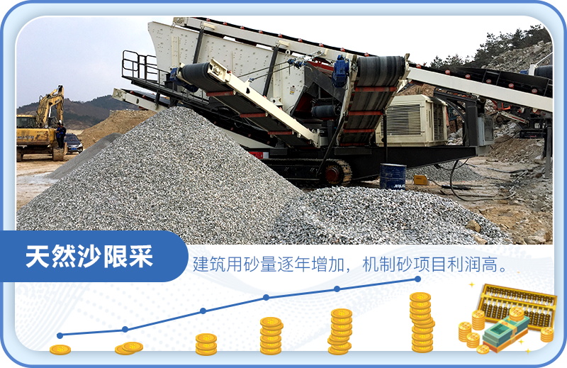 時(shí)產(chǎn)200噸的制砂生產(chǎn)線該如何配置？