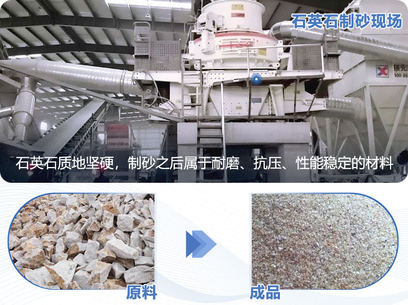 時(shí)產(chǎn)30噸左右的石英石沖擊式制砂機(jī)，成品5mm用什么型號(hào)