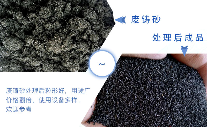 廢鑄砂再回收用途有哪些？用什么設(shè)備？