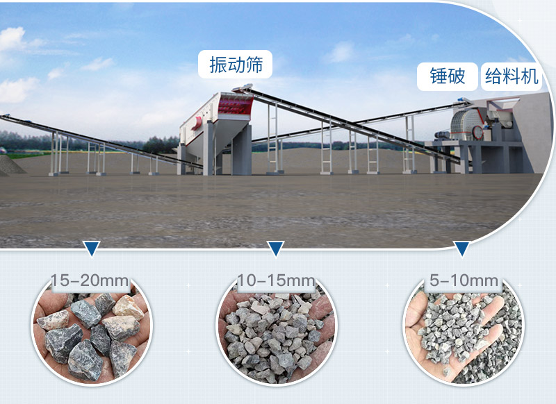 錘式破碎機生產(chǎn)線