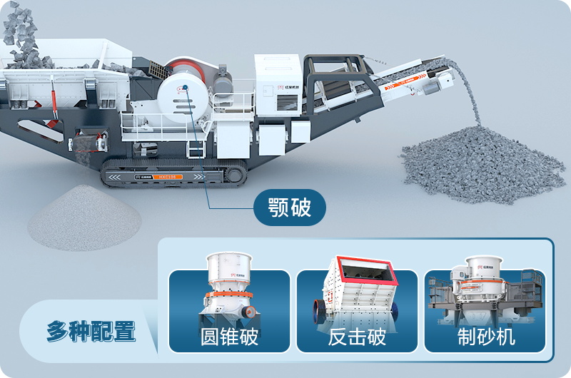 移動礦渣處理生產(chǎn)線流程